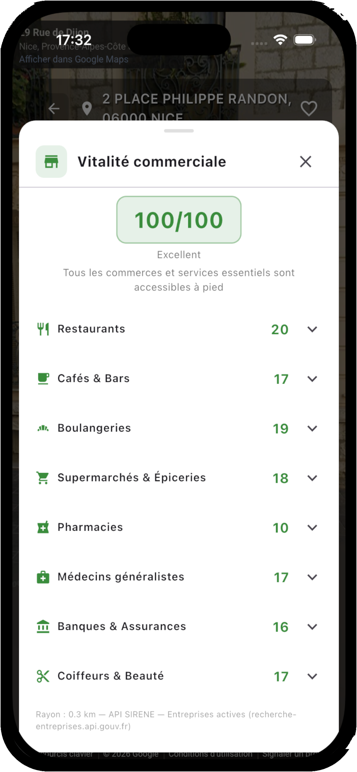 Vitalité commerciale du quartier