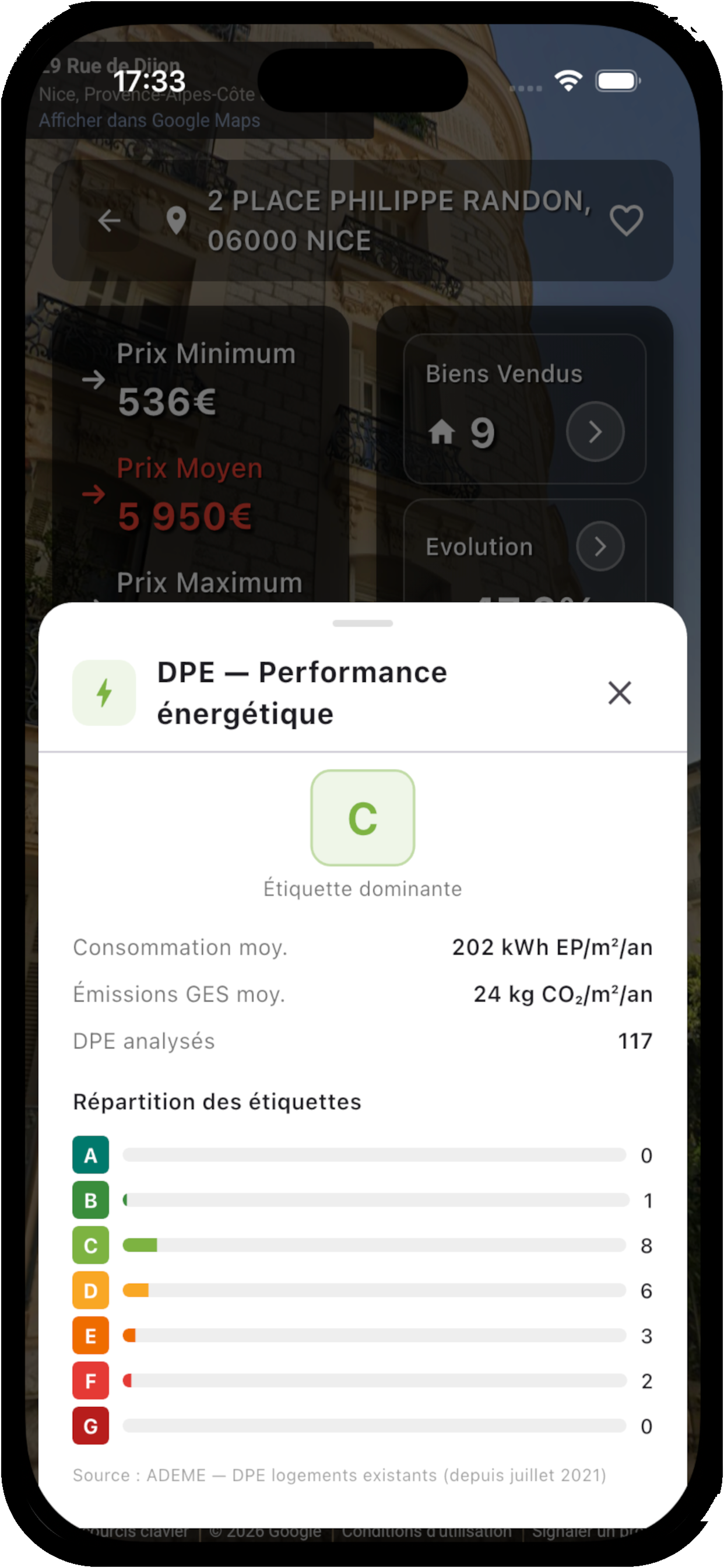 DPE — performance énergétique