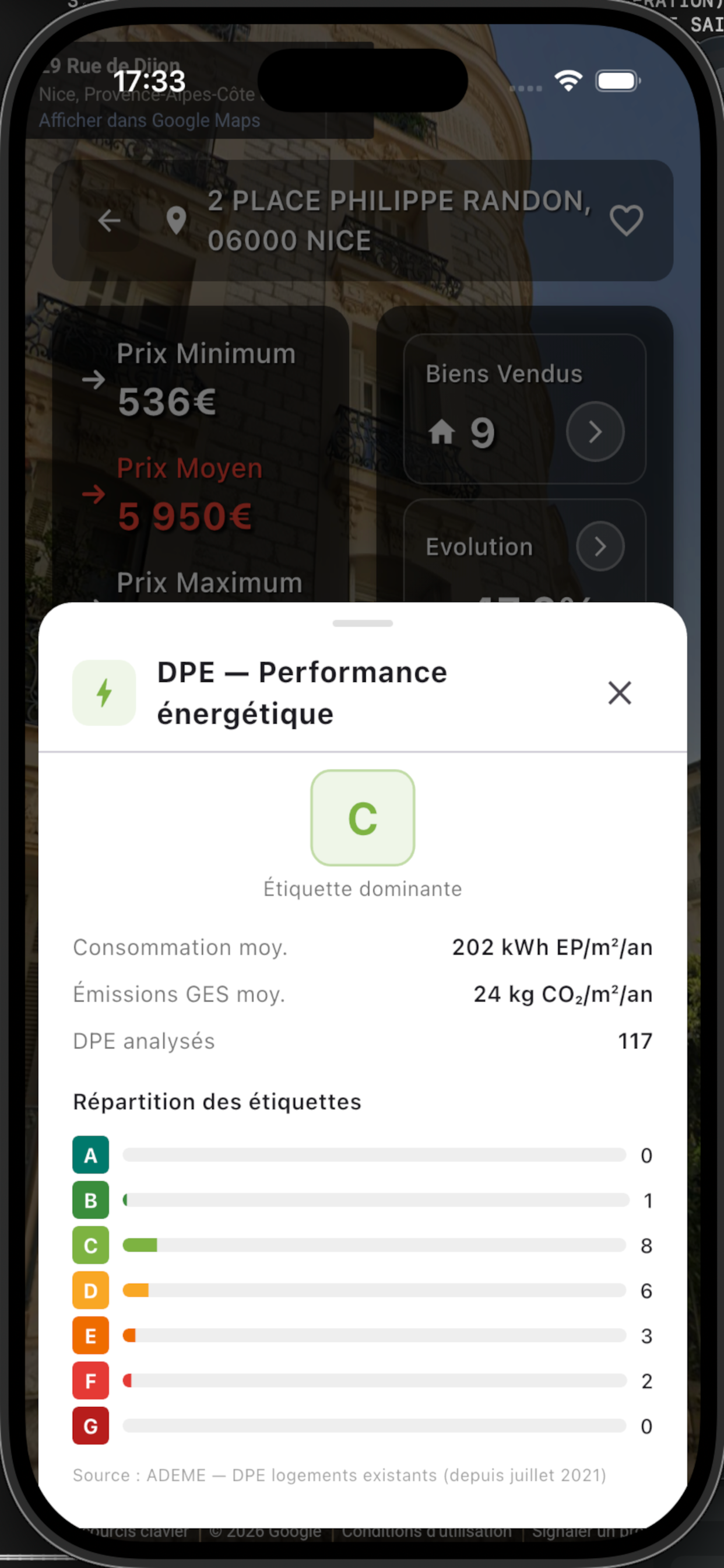 DPE performance énergétique